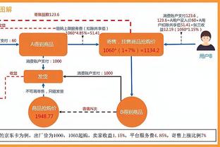 必威体育权威认证截图3